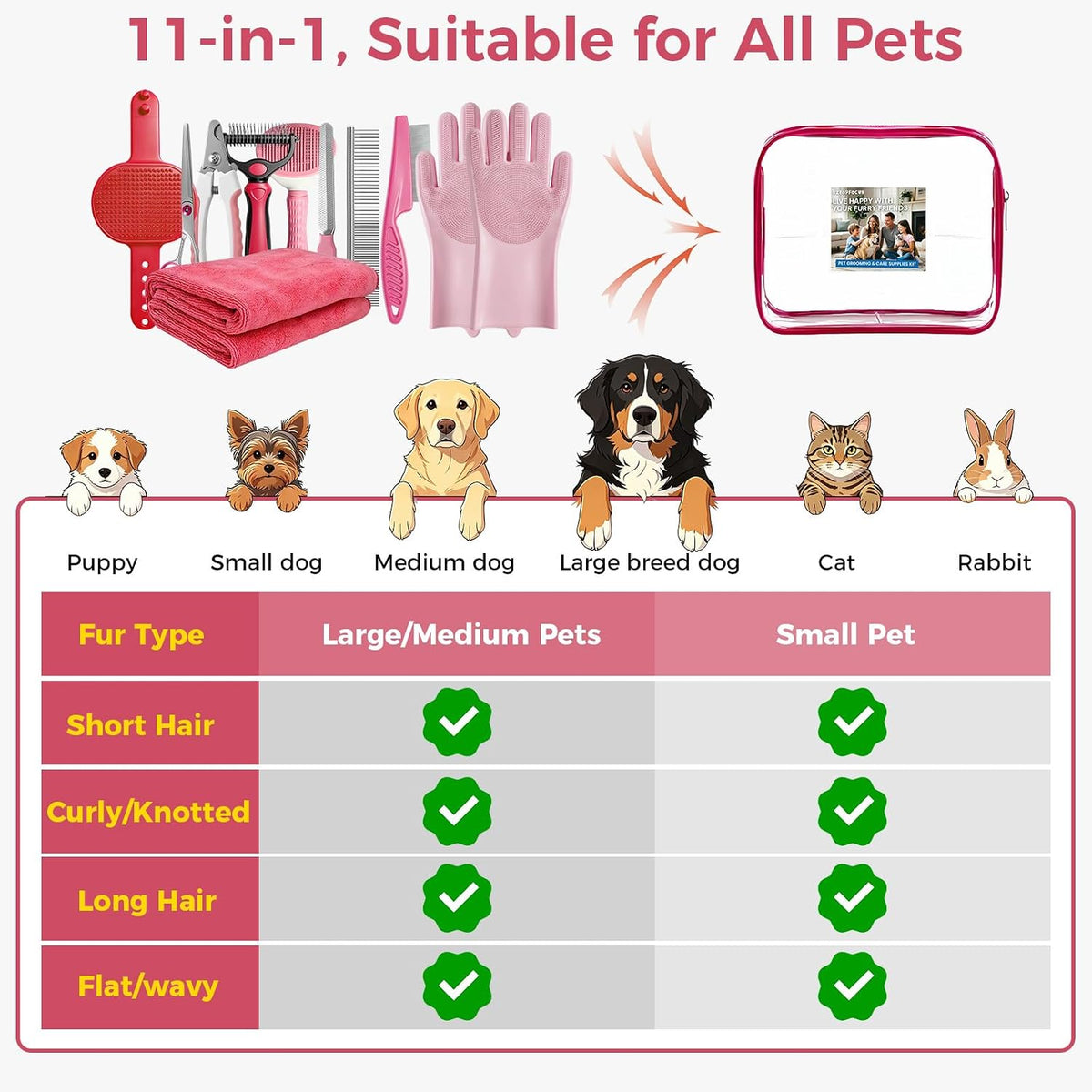 Dog Grooming Kit - 11 Pieces image 2