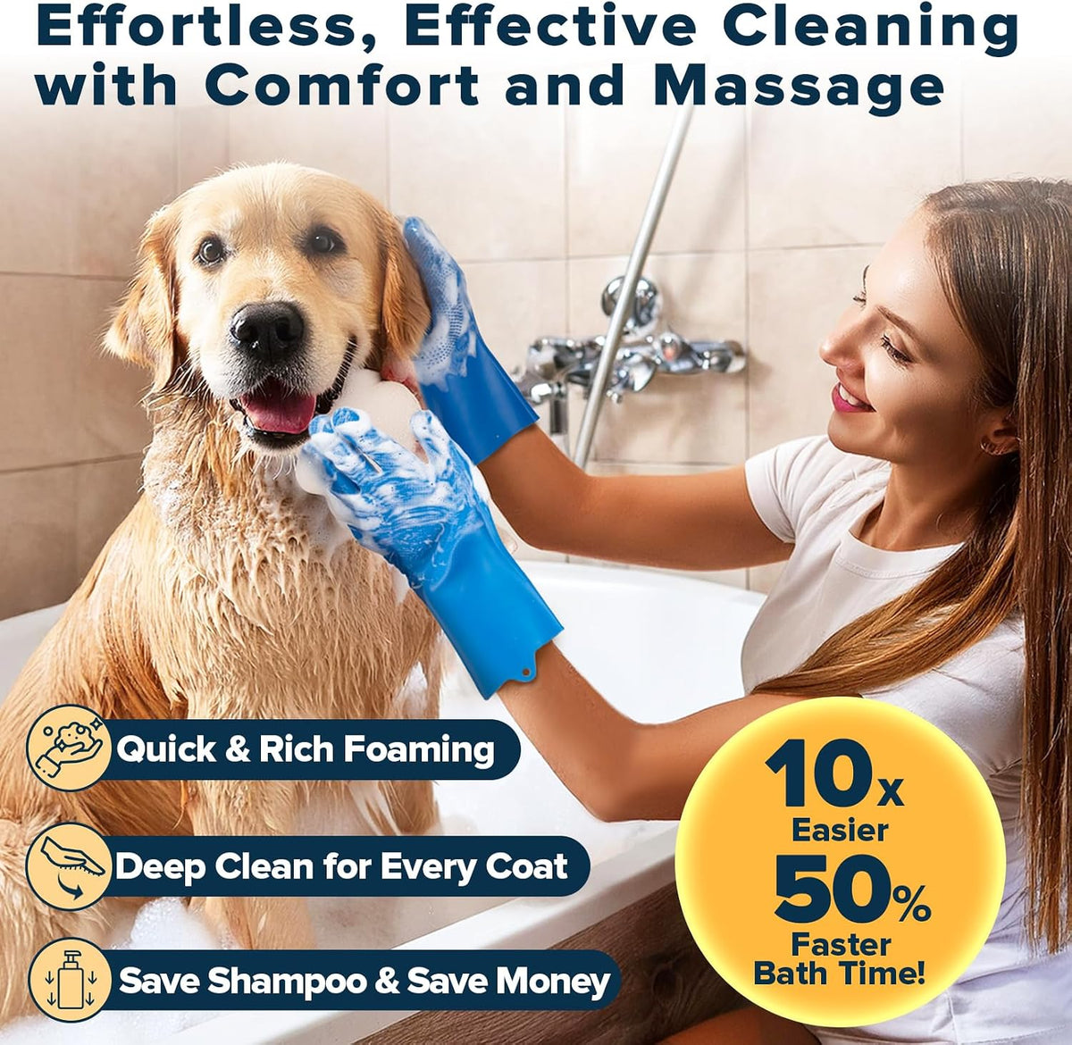 Dog & Cat Grooming Kit - 6 Pieces image 2